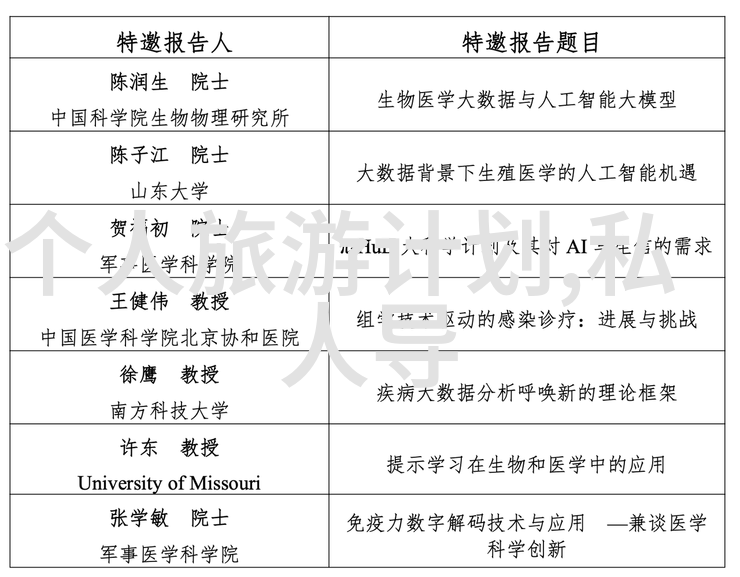 斯德哥尔摩冬季游玩指南雪地中的美丽与魔术是怎样的体验