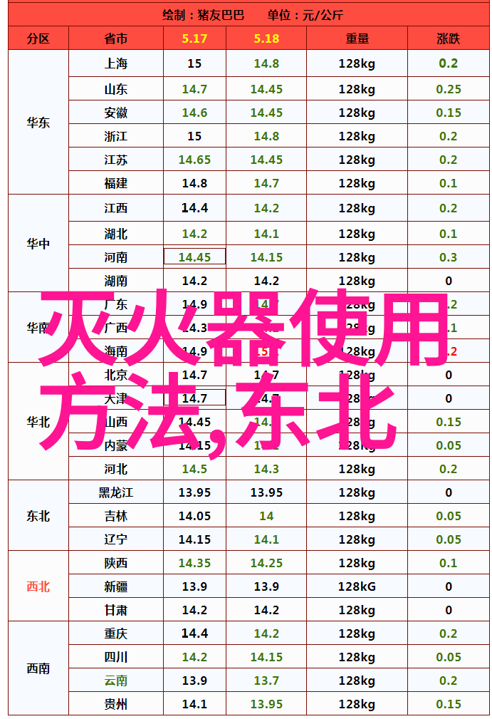 北京最著名的小吃街探究文化历史与美食的交汇点