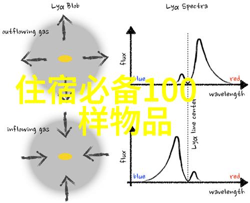 探索色达藏区古老的彩虹祭典