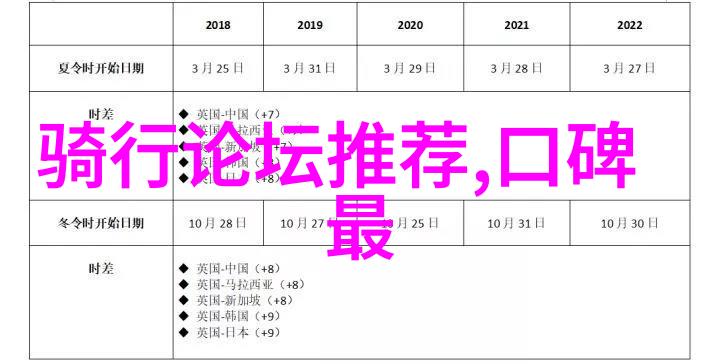 追尾BY潭石-重磅碰撞潭石追尾事故背后的安全隐患与应对策略