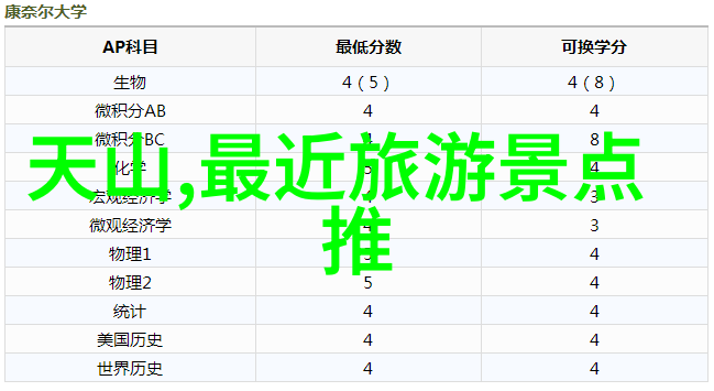 云南旅游攻略-探索云南美景从昆明到丽江的奇妙旅程