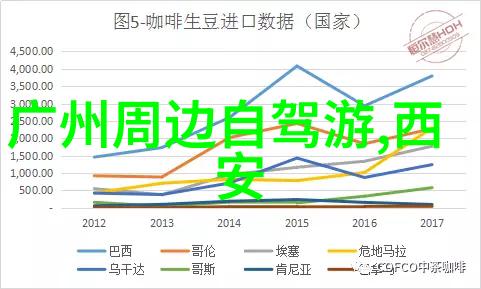 自行车梦想探索大行骑行的魅力与挑战