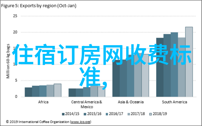 夏日破冰追逐美丽的穷游圣地