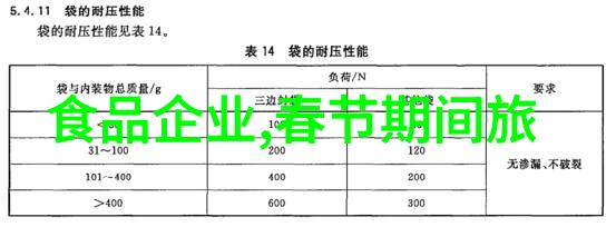 太湖畔的逆袭骑行路线图