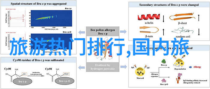 南京周边自驾游必备伊昭公路通车时间别让你的旅途变成路见不平