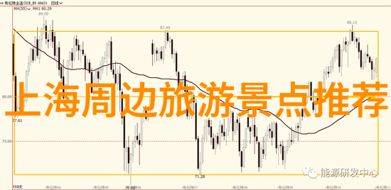 厨房小红书家常菜我的快手厨艺分享会