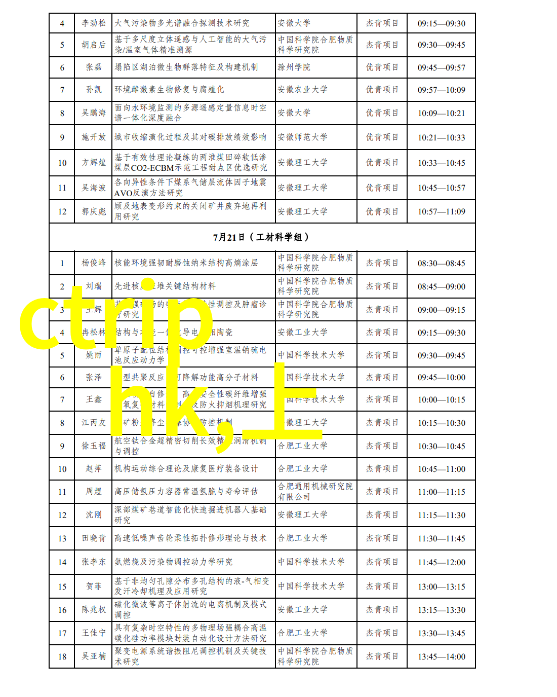 如何选择适合家庭出行的小型交通方式探索北京周边旅游胜地