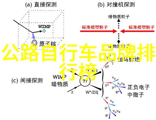 我们三个一起要你好不好友情的力量共同成长的美好回忆