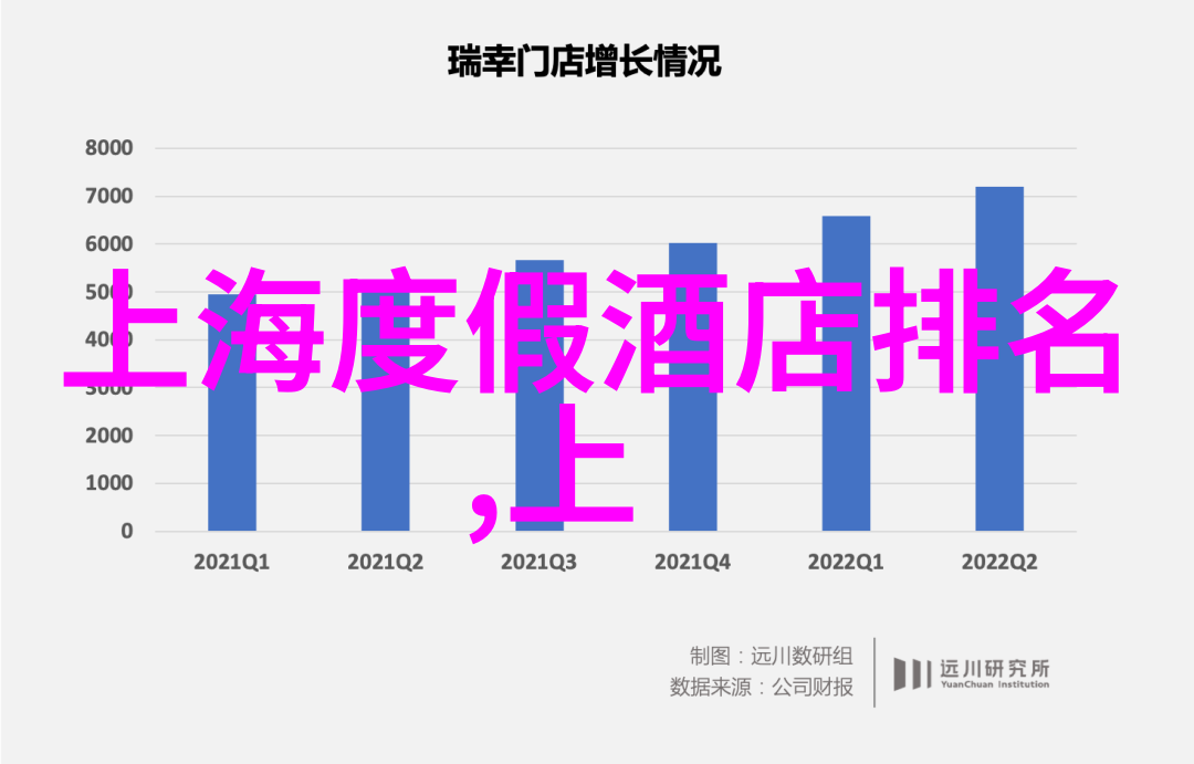 速度挑战者极速骑行4版选购指南