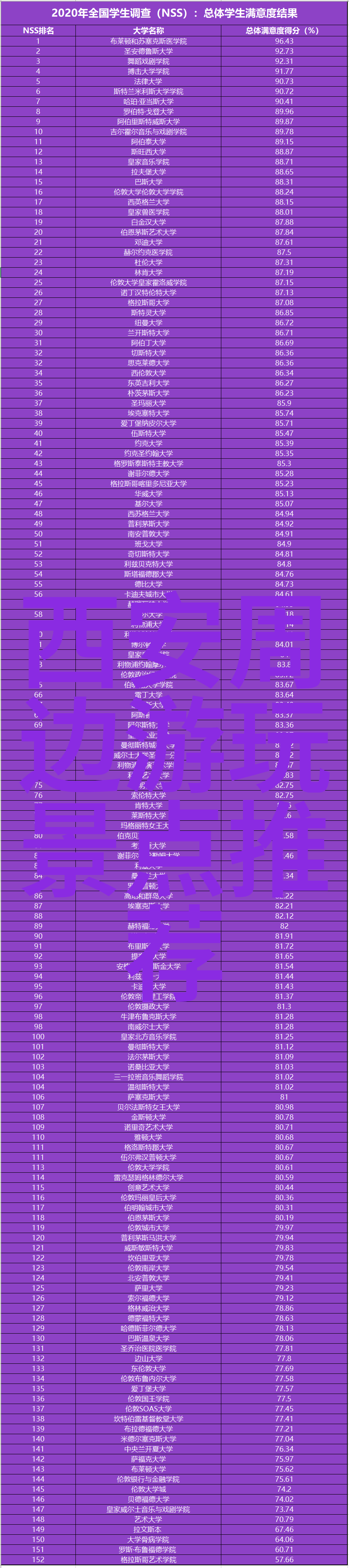 武汉周边探秘揭秘黄鹤楼与东湖的古韵故事