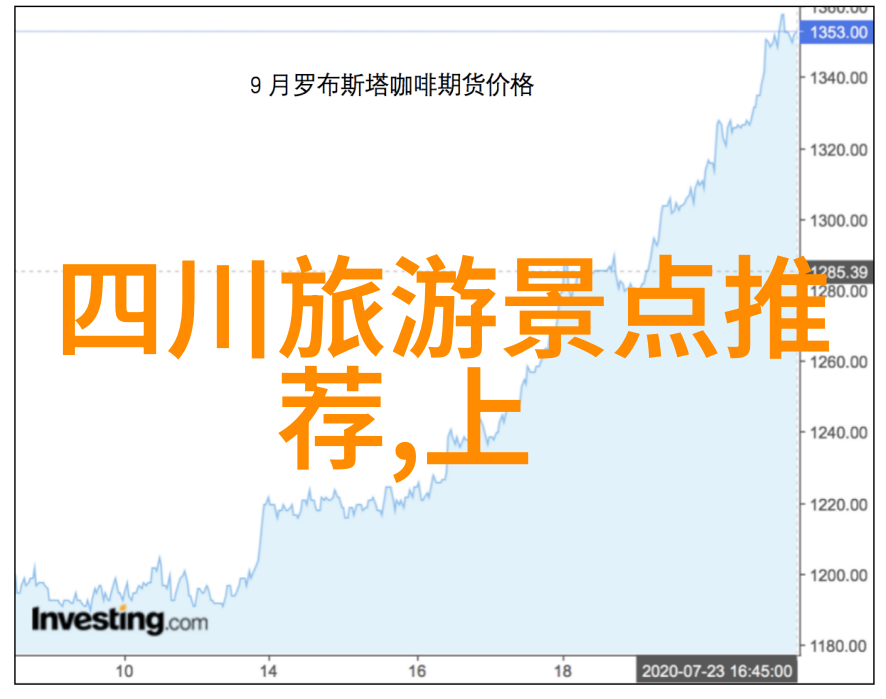 四川博物院与阿坝藏族自治州汶川县签署nbsp古蜀文明  溯源联盟战略合作框架协议