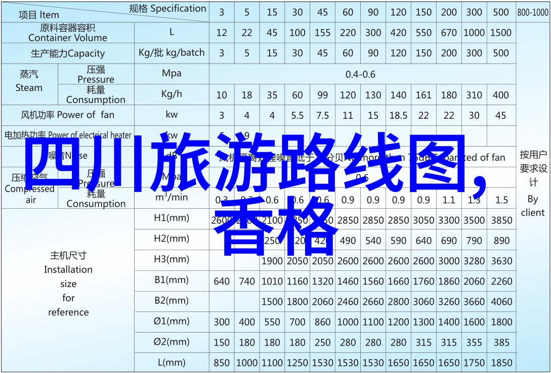 探索南京周边美景一程悠然自驾游之旅