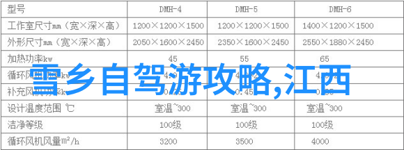 北京美食探索鸡类佳肴推荐大赛