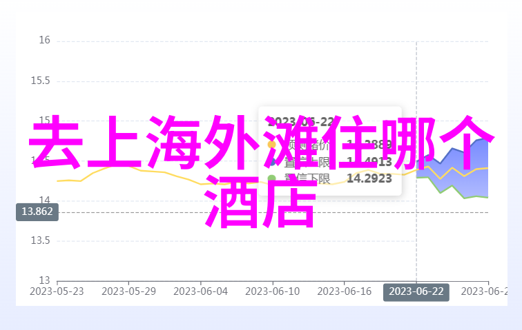 广州市自行车骑行论坛联袂挑战2016自行车登山王招募启事