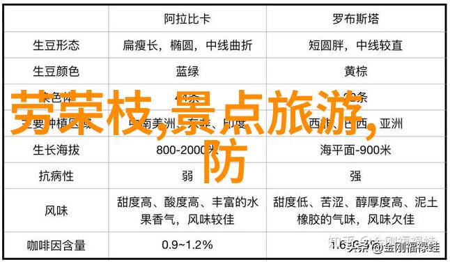 福州周边自驾游探秘体验福建自然风光的最佳路线