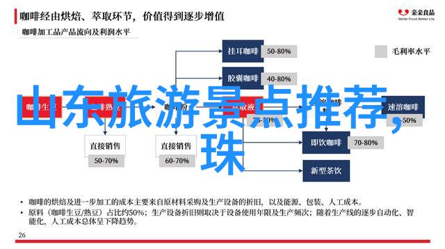 厦门美食宛如童话适合小学生自制的甜点让味蕾上演一场色彩斑斓的舞会