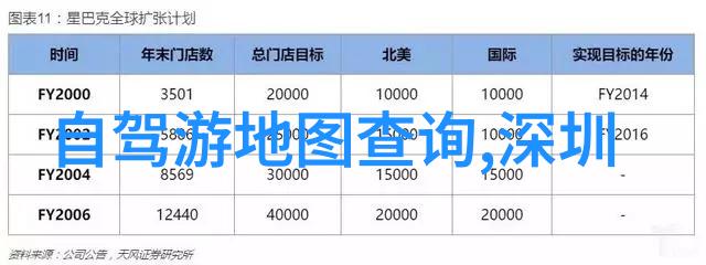 主题-小学生自制甜点大作战简单又可爱的烘焙乐趣