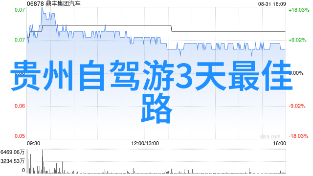 昆明大理丽江自由行攻略探索云南三大美城的文化与自然魅力