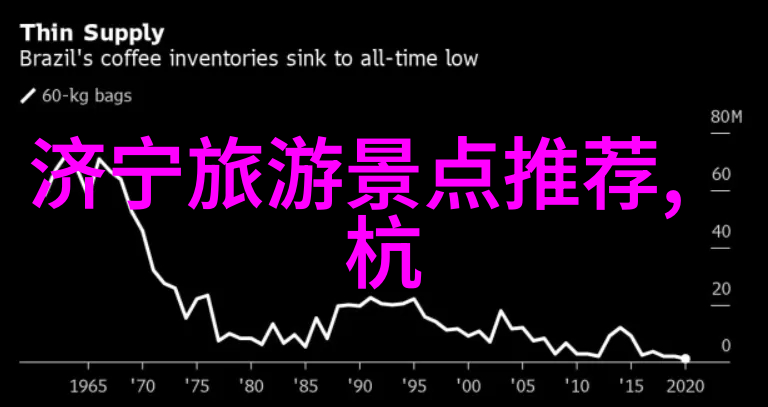 香格里拉旅游攻略景点大全我在香格里拉的奇妙探险一路走来尽收眼底