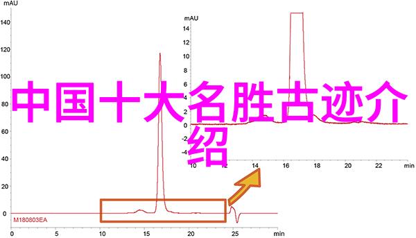 夏日毕业之旅热浪与清凉的双重奏鸣