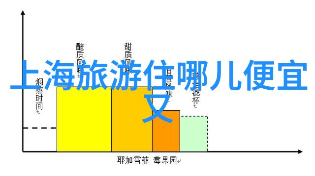 乡村旅游类的论文好写吗亲测体验分享