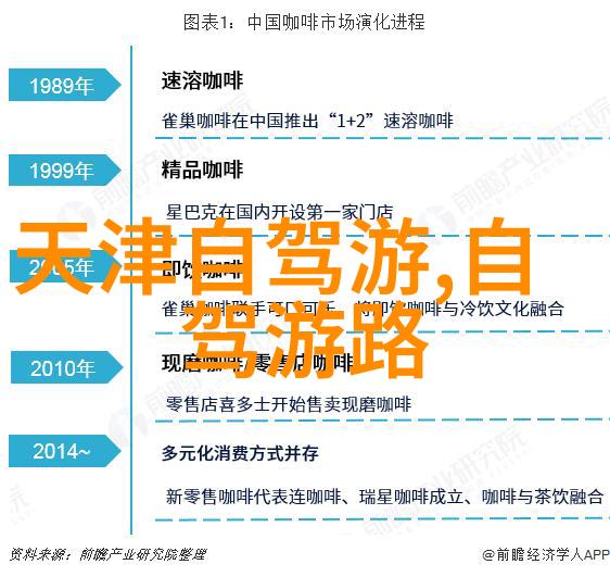 我可以带我的宠物一起去天津吗安全问题该如何解决