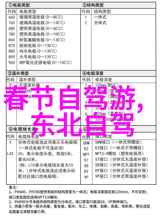 张家界美景云集金寨马丁公路自驾游必备线路