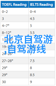 贵阳古迹探秘寻踪云岩寺的千年传奇