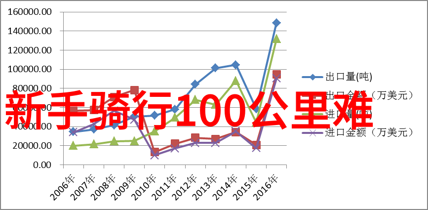 蜜汁炖鱿鱼的奇幻之旅海底世界的冒险与友谊