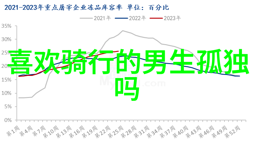 郑州周边自驾游亲测那些隐藏的美食秘境