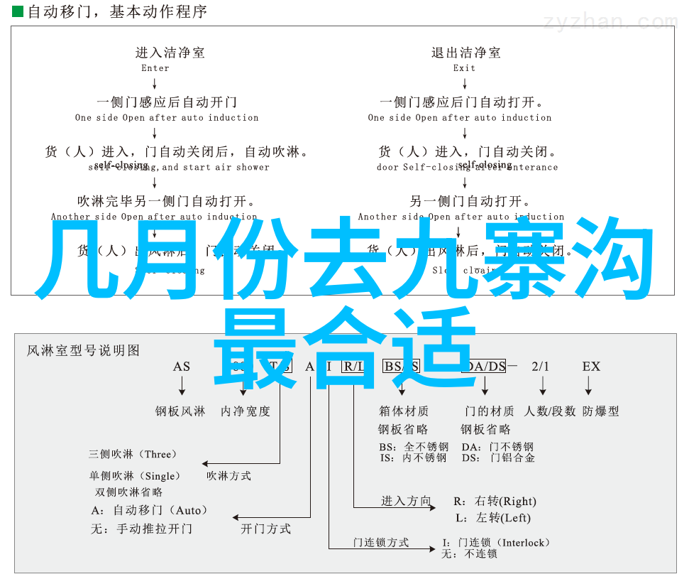 五一国内旅游热潮2.74亿人次的旅行者