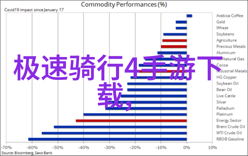 骑行app-风驰电掣探秘如何让骑行app成为你健康出行的最佳伙伴