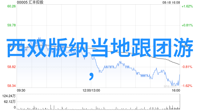 赣江风光一日游记感受赣州古韵