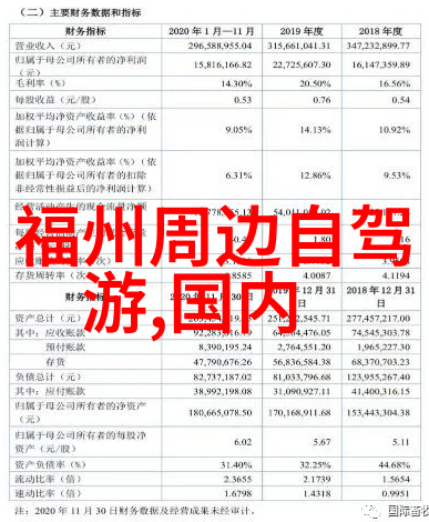 重庆旅游攻略5天-探秘江城奇迹重庆5天游记