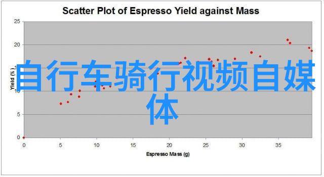 数字的力量9个改变世界的瞬间