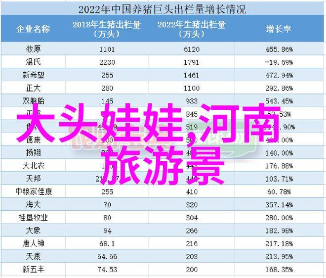 4月春暖花开云顶自然旅游风景区最佳去处