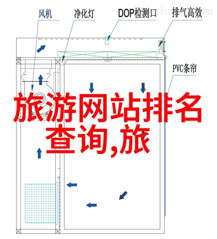 探索户外世界掌握必需的英语术语