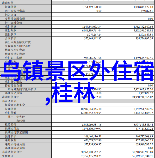 四川之旅绵延山脉与神秘古都的探索