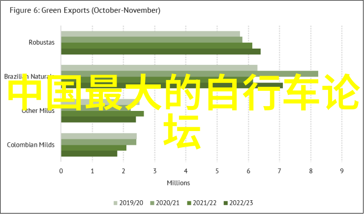 大理旅游攻略必去景点你真的知道这些地方吗