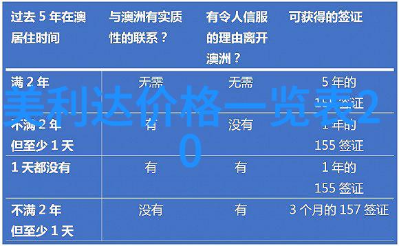 石家庄号飞机升空何以成旅游推广的神秘使者