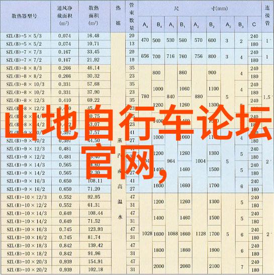 西游记图片我画了个唐僧带着孙悟空猪八戒和沙僧一起去取经的场景你看它多酷炫