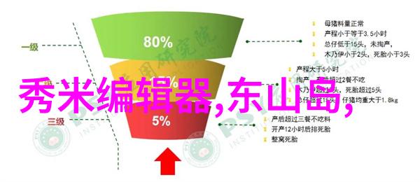 四川必去景点有哪些我们该如何安排行程