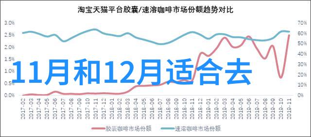 江门之旅探索珠江口的美丽风光