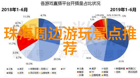 宁波美景游览指南揭秘那些不容错过的旅游热点