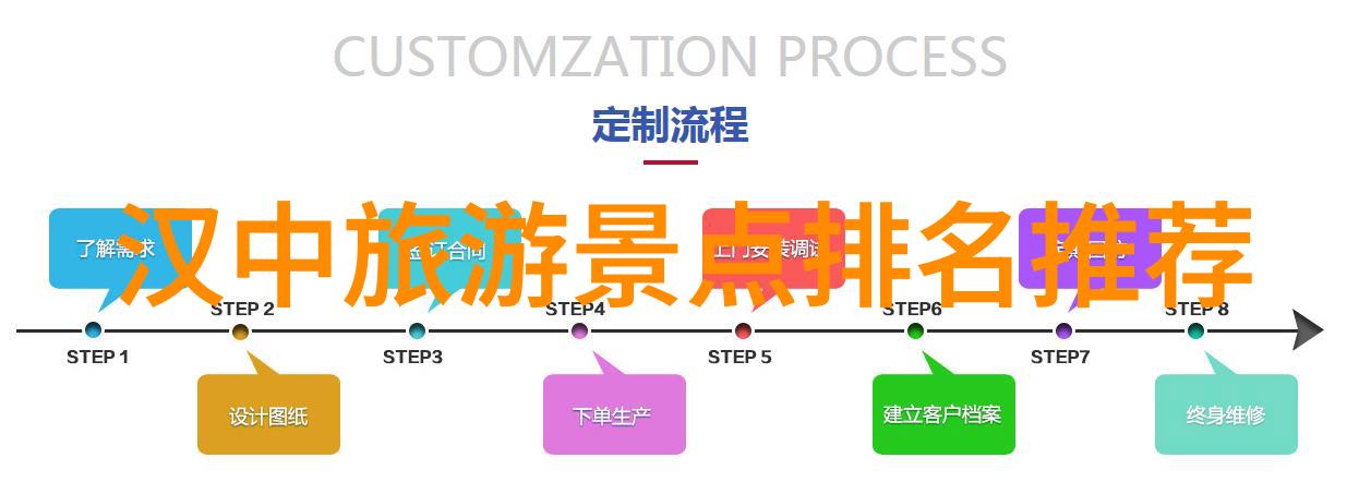 国内旅游目的地我最想去的10个秘境小镇