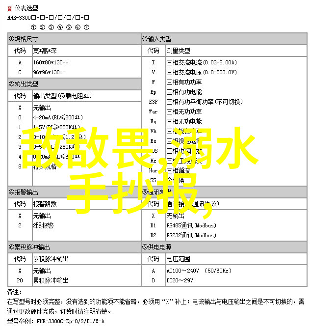 武汉周边自驾游-探秘四季美景的黄鹤楼之旅