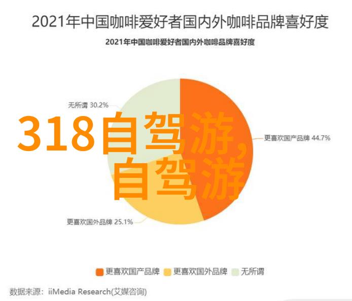 公司小型团建活动方案第一次户外露营必须先掌握的基本知识