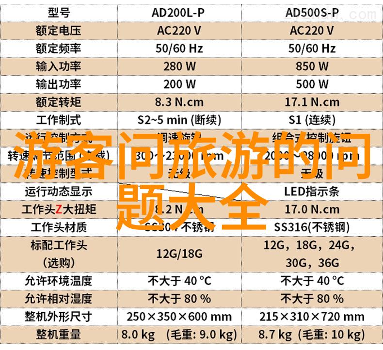 云南的魅力探索一方天地的秘密之都