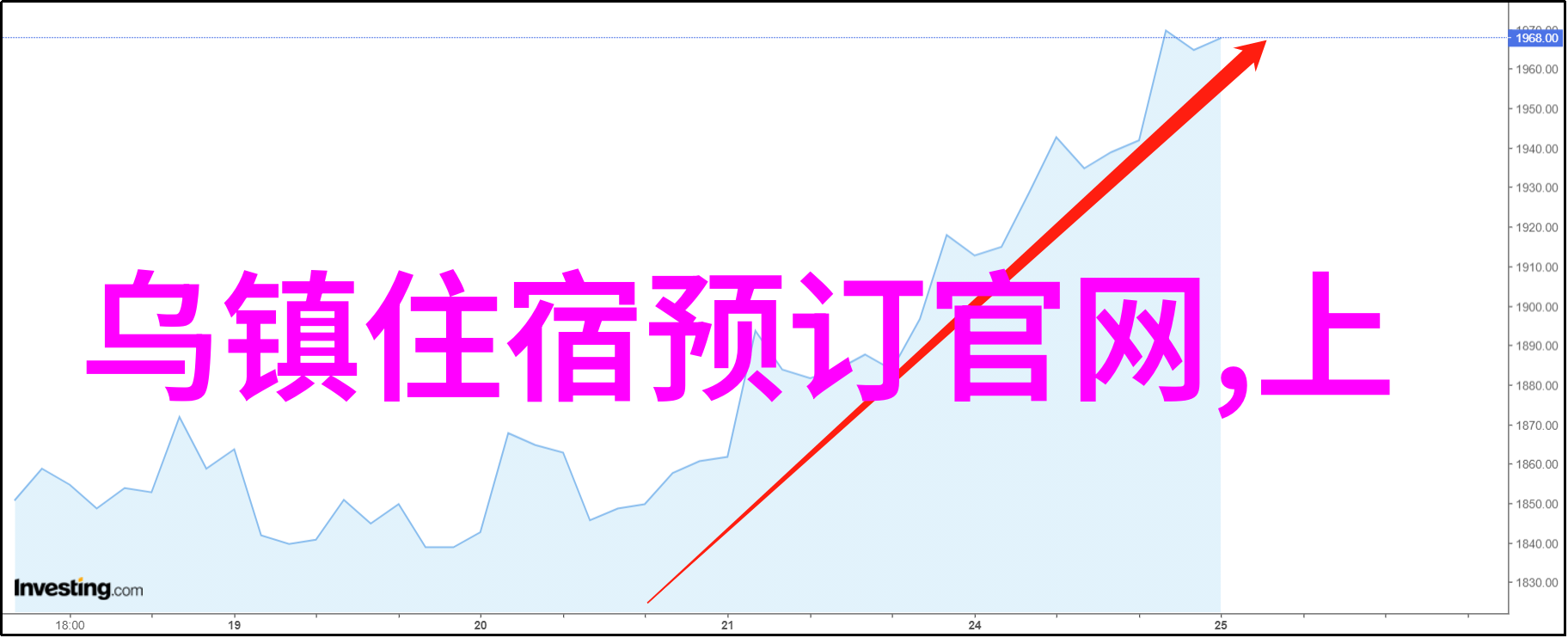 在西安周边你知道哪些山是最适合户外活动的呢探索十大登山热点