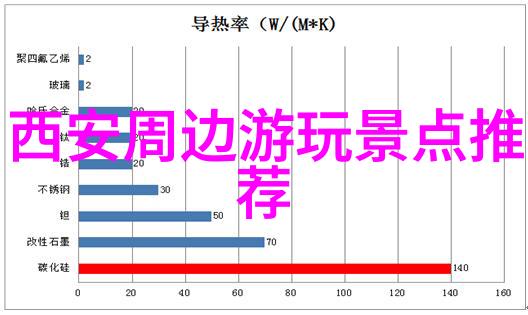 骑行人群特征健康环保自主活力